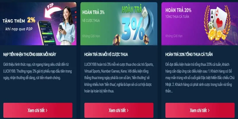 Hoàn trả hàng ngày hello88com